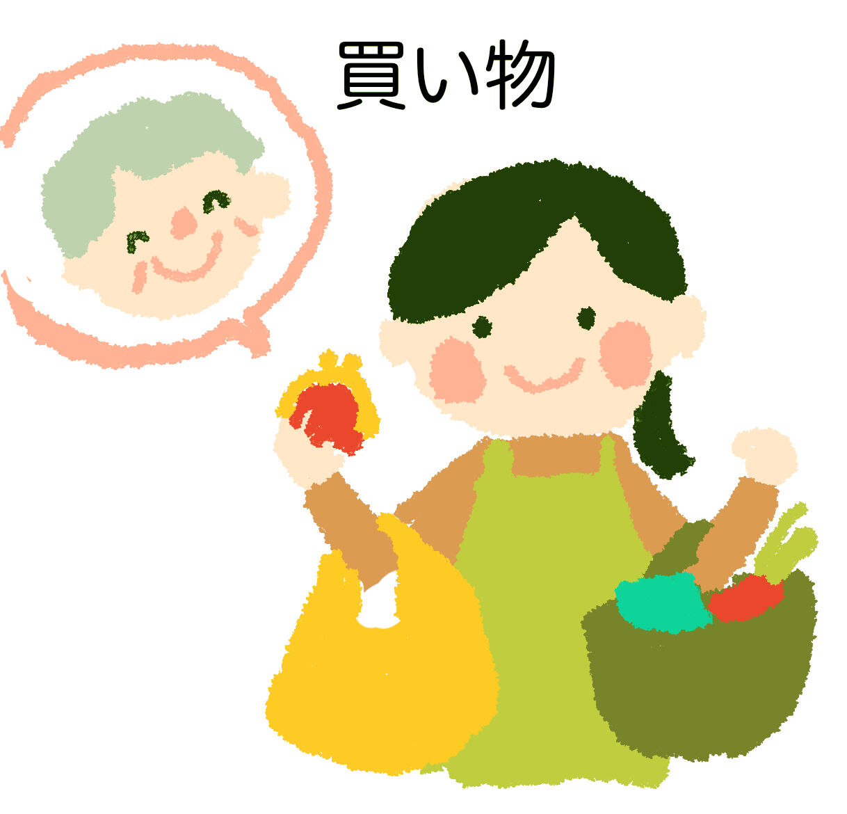 買い物